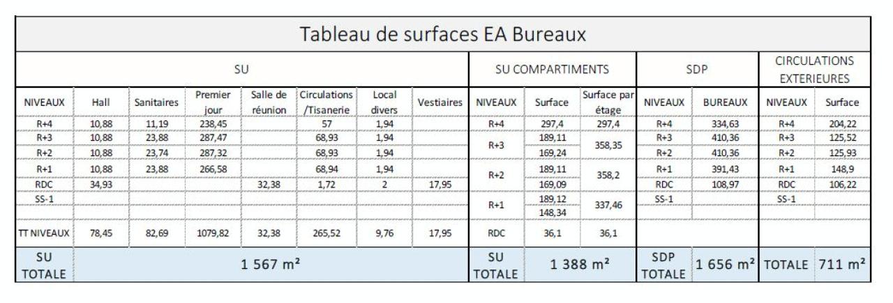 Bureau Biot 1656m² Location bureau Biot Alpes-Maritimes OLBUR2207722 15